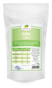Inulina z cykorii 1kg Przyda mi się